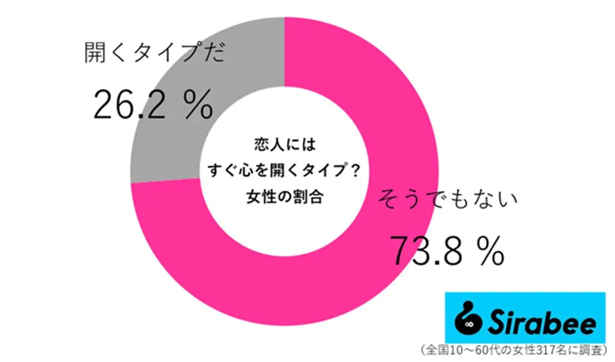 sirabee20250615hiraku03