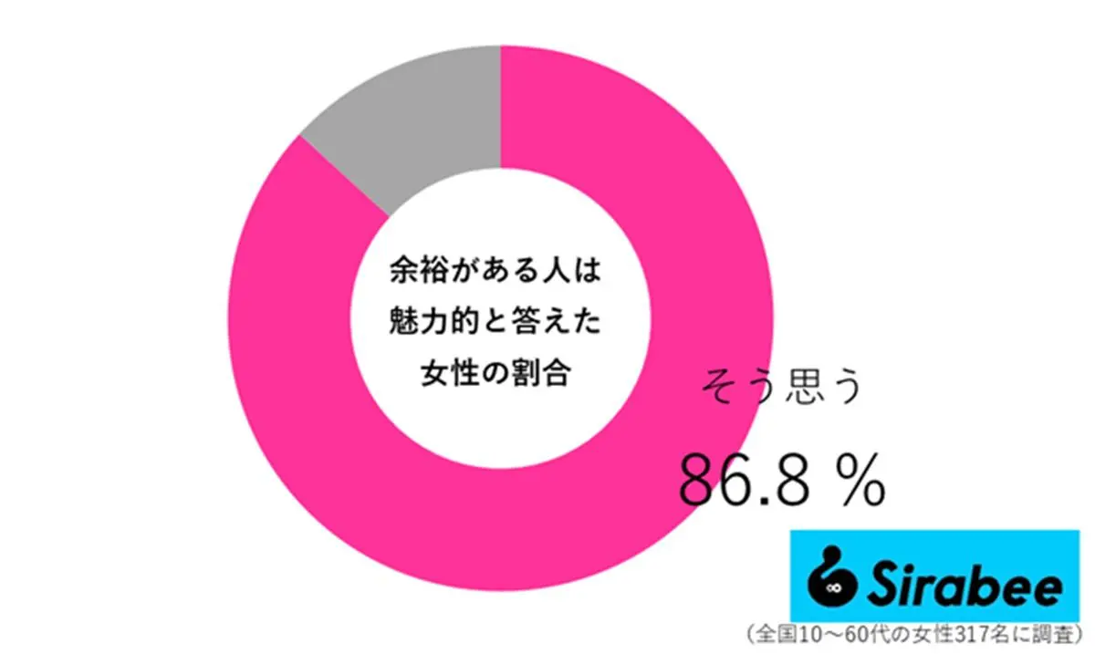 sirabee20250621yoyu03
