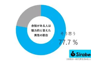 sirabee20250621yoyuu02