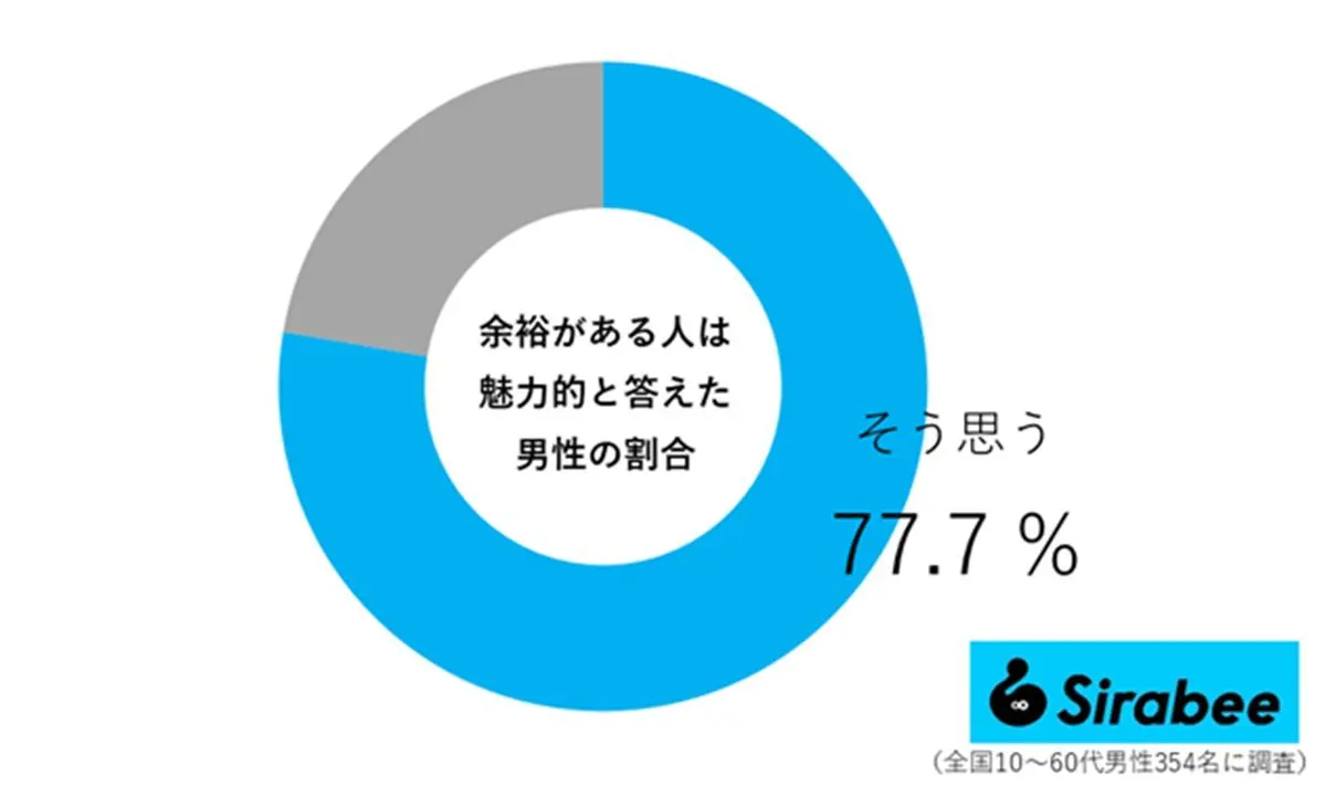 sirabee20250621yoyuu02