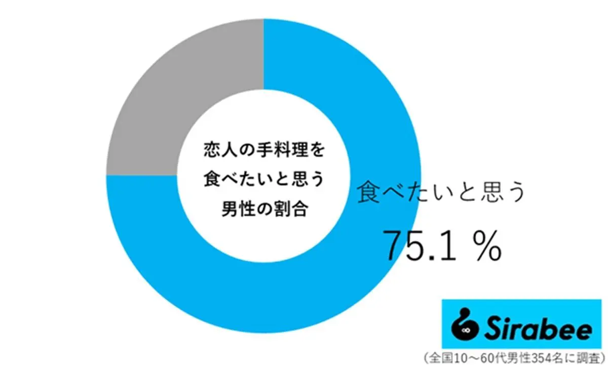 sirabee20250628teryori02