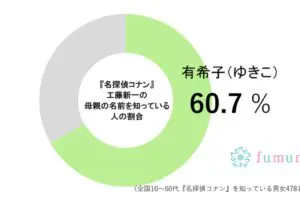 sirabeee20250508conan2