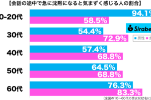 sirabee20240829kaiwa3
