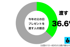 sirabee20250615chichinohi1