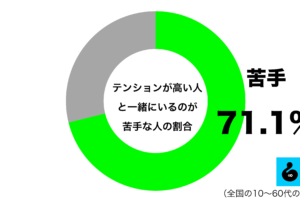 sirabee20250615tension1