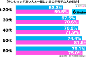 sirabee20250615tension2