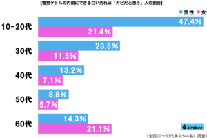 sirabee20250618tiger9