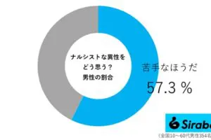 sirabee20250705naru02