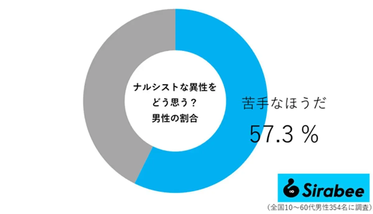 sirabee20250705naru02