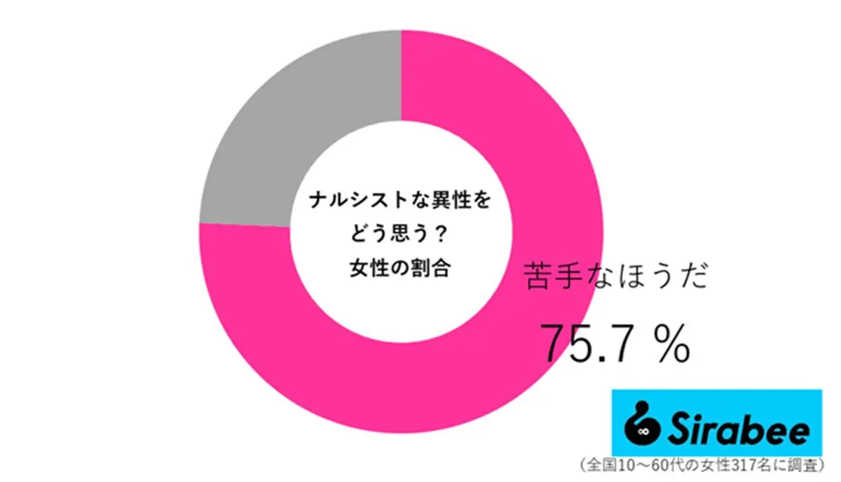 sirabee20250705naru03