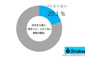sirabee20250713sukibare02