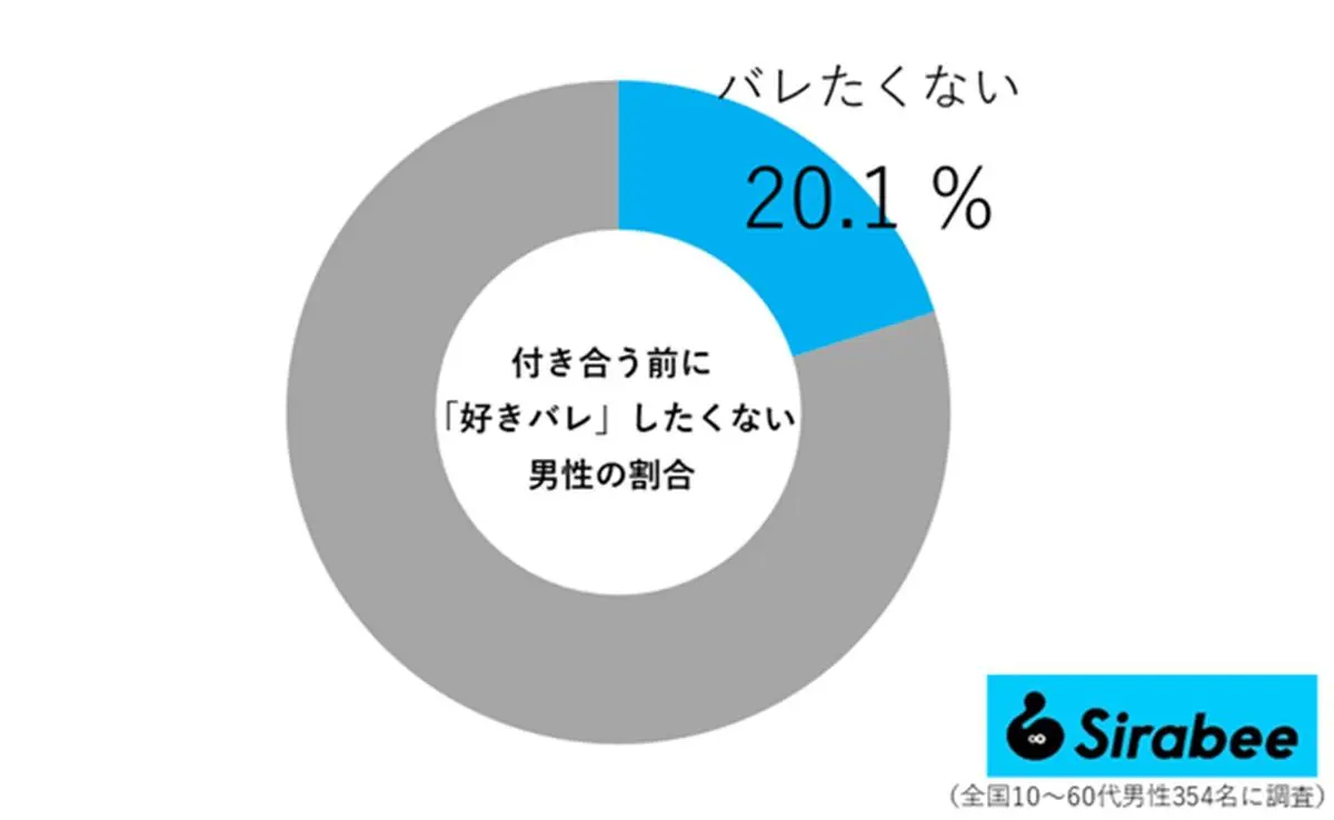 sirabee20250713sukibare02