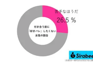 sirabee20250713sukibare03