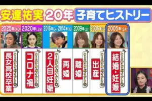 sirabee20250703abema12