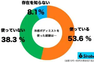 sirabee20250704bodymist5