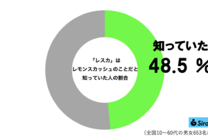 sirabee20250708lemonsquash