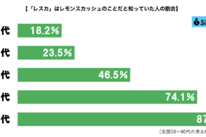 sirabee20250708lemonsquash2