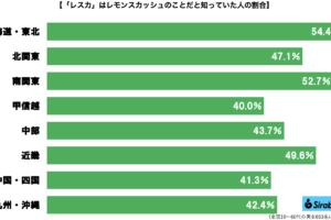 sirabee20250708lemonsquash3