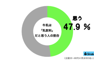 sirabee20250714milk6