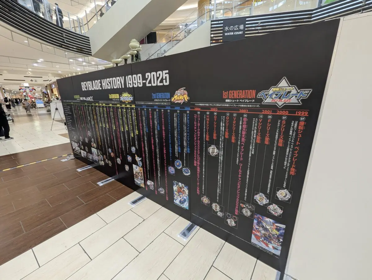 sirabee20250718beyblade003