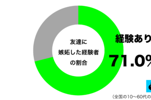 sirabee20250725tomodachi3