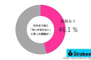 sirabee20250809noi03