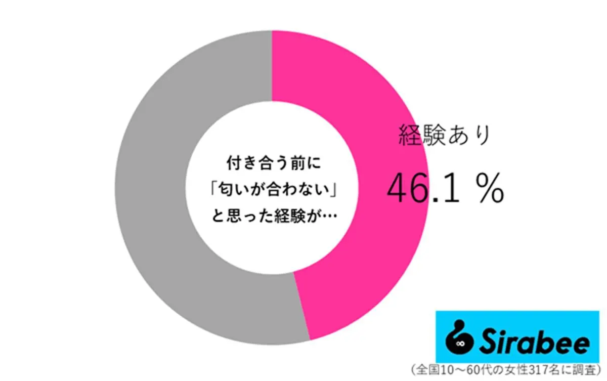 sirabee20250809noi03