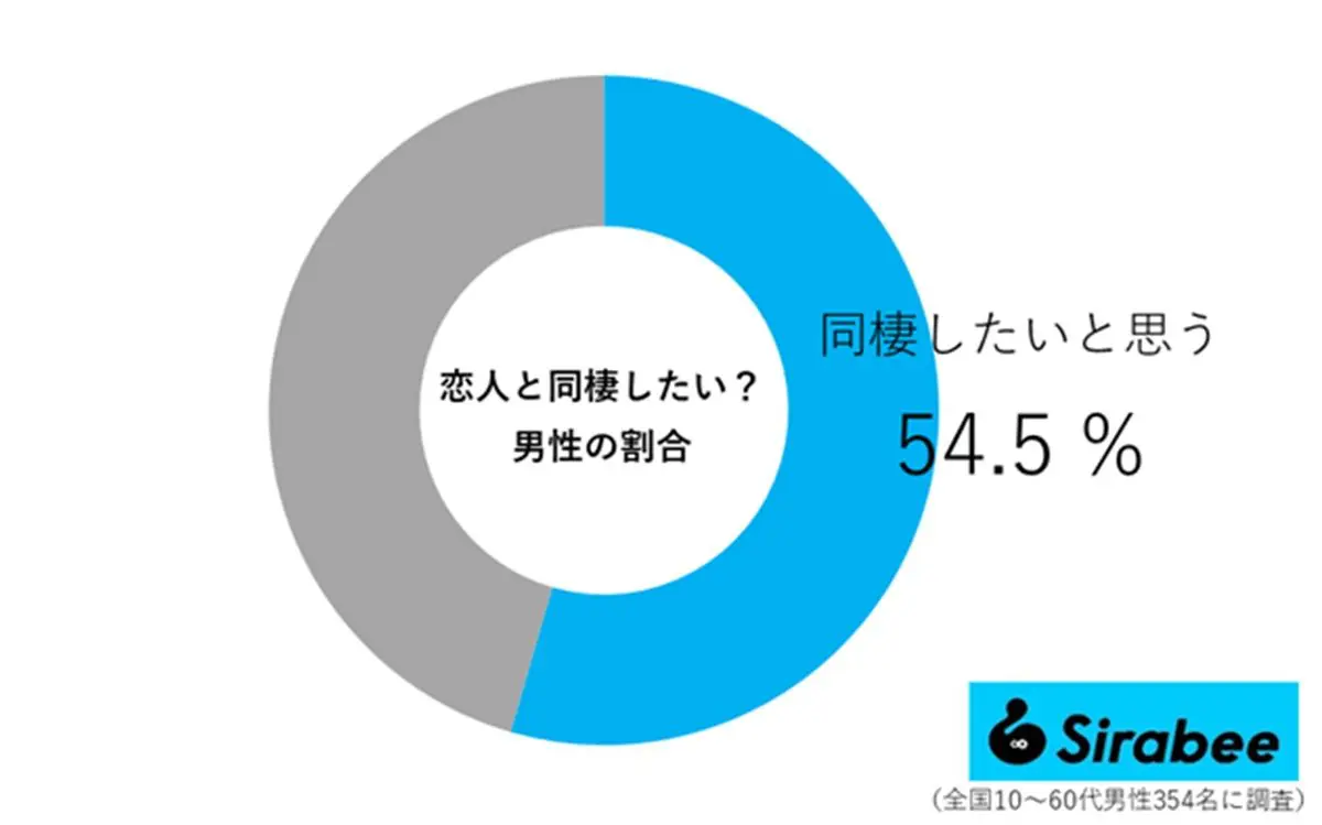 sirabee20250816douse2