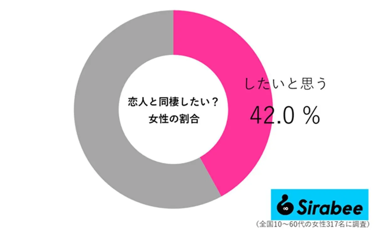 sirabee20250816douse3