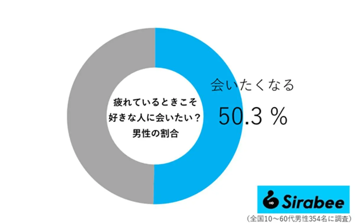 sirabee20250823aitai02