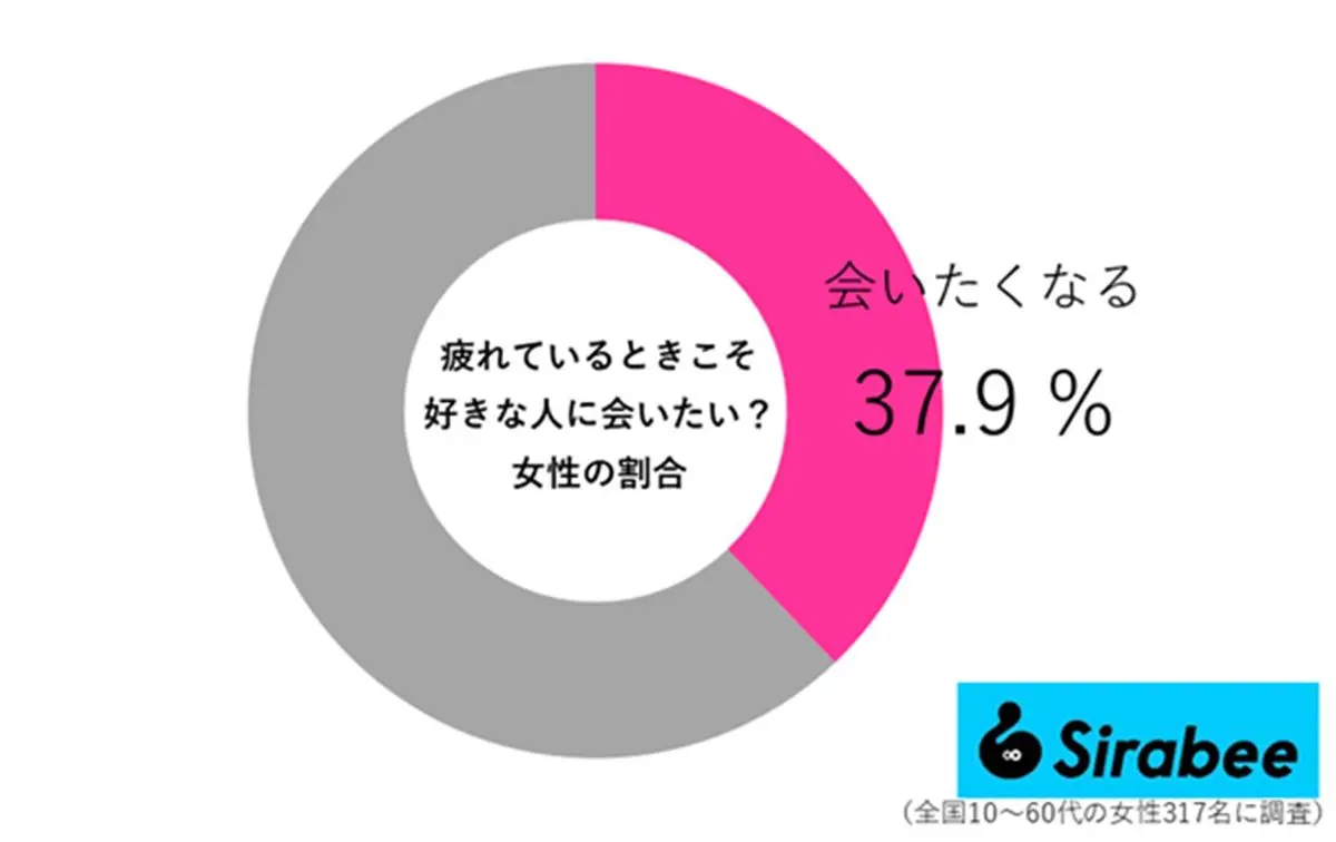 sirabee20250823aitai03