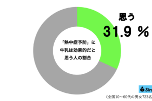 sirabee20250821milk2