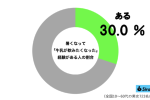 sirabee20250821milk3