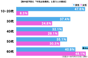 sirabee20250821milk5