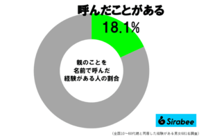 sirabee20250822namaeyobi1