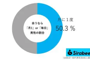 sirabee20250913aunara02