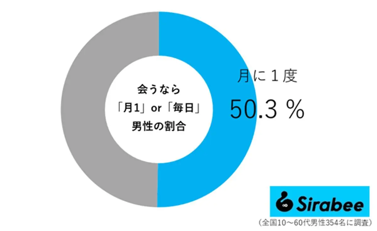 sirabee20250913aunara02