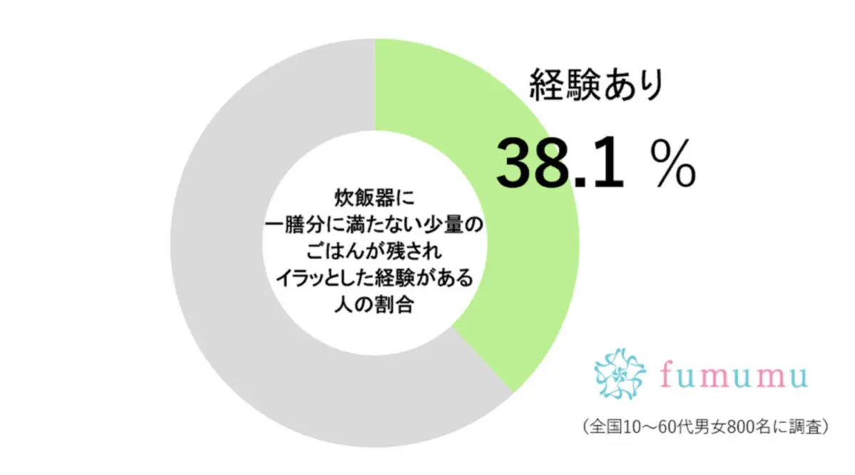 fumumu20250903okimochi2