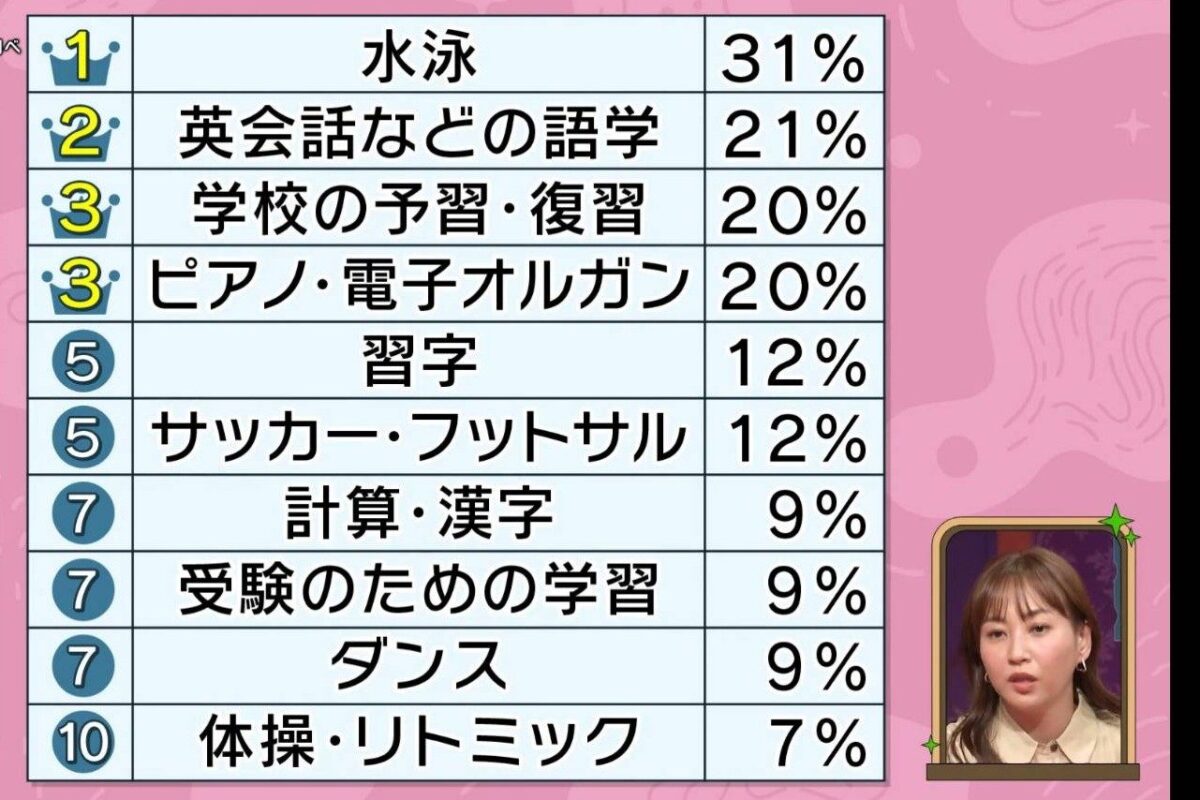 『夫が寝たあとに』