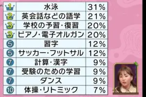 sirabee20250903abema9