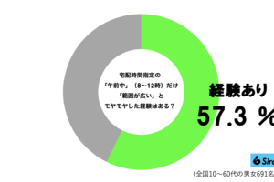 sirabee20250911redelivery2