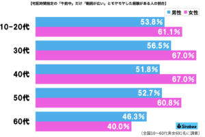 sirabee20250911redelivery3