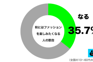 sirabee202509245fashion1