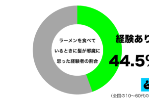 sirabee20250928ramen1