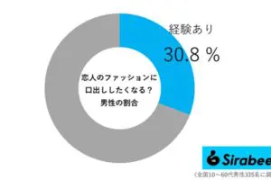 sirabee20251018fashion02