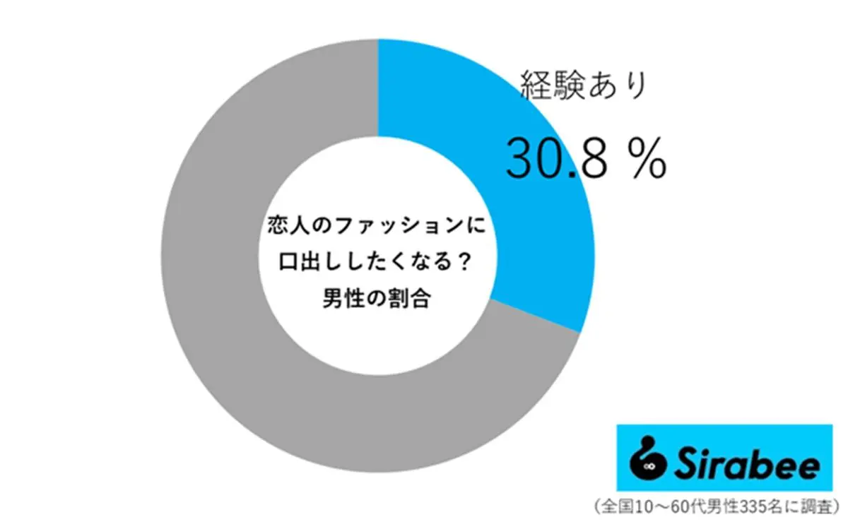 sirabee20251018fashion02