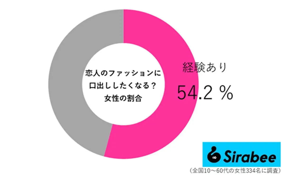 sirabee20251018fashion04