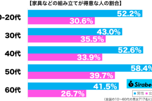 sirabee202510302kagu2