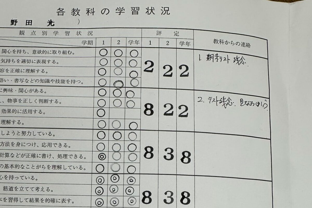 野田クリスタルの通知表