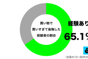 sirabee20251012kaimono1
